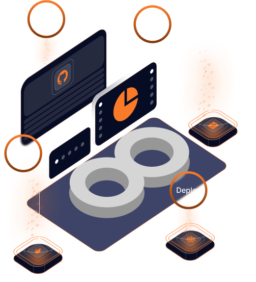 INI8 Labs | DevOps, Cloud & Generative AI Engineering Services
